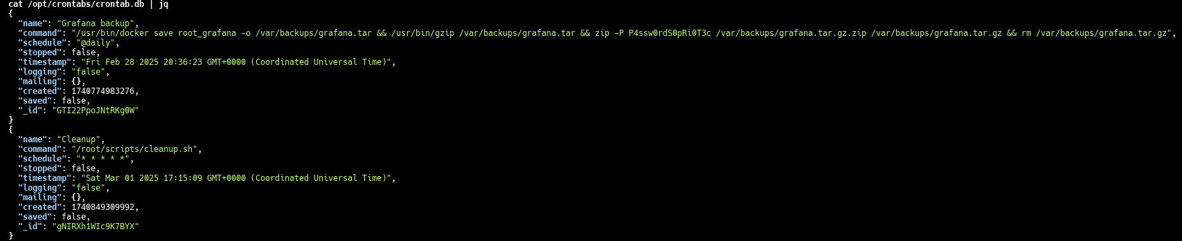 Содержимое базы данных