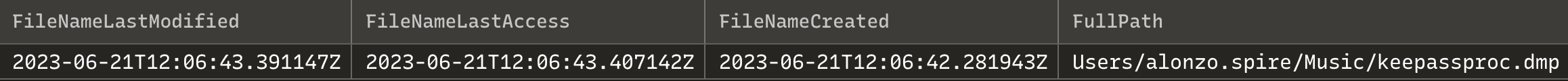 Время создания дампа процесса KeePass