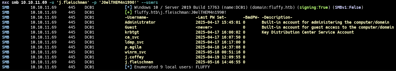 Список пользователей