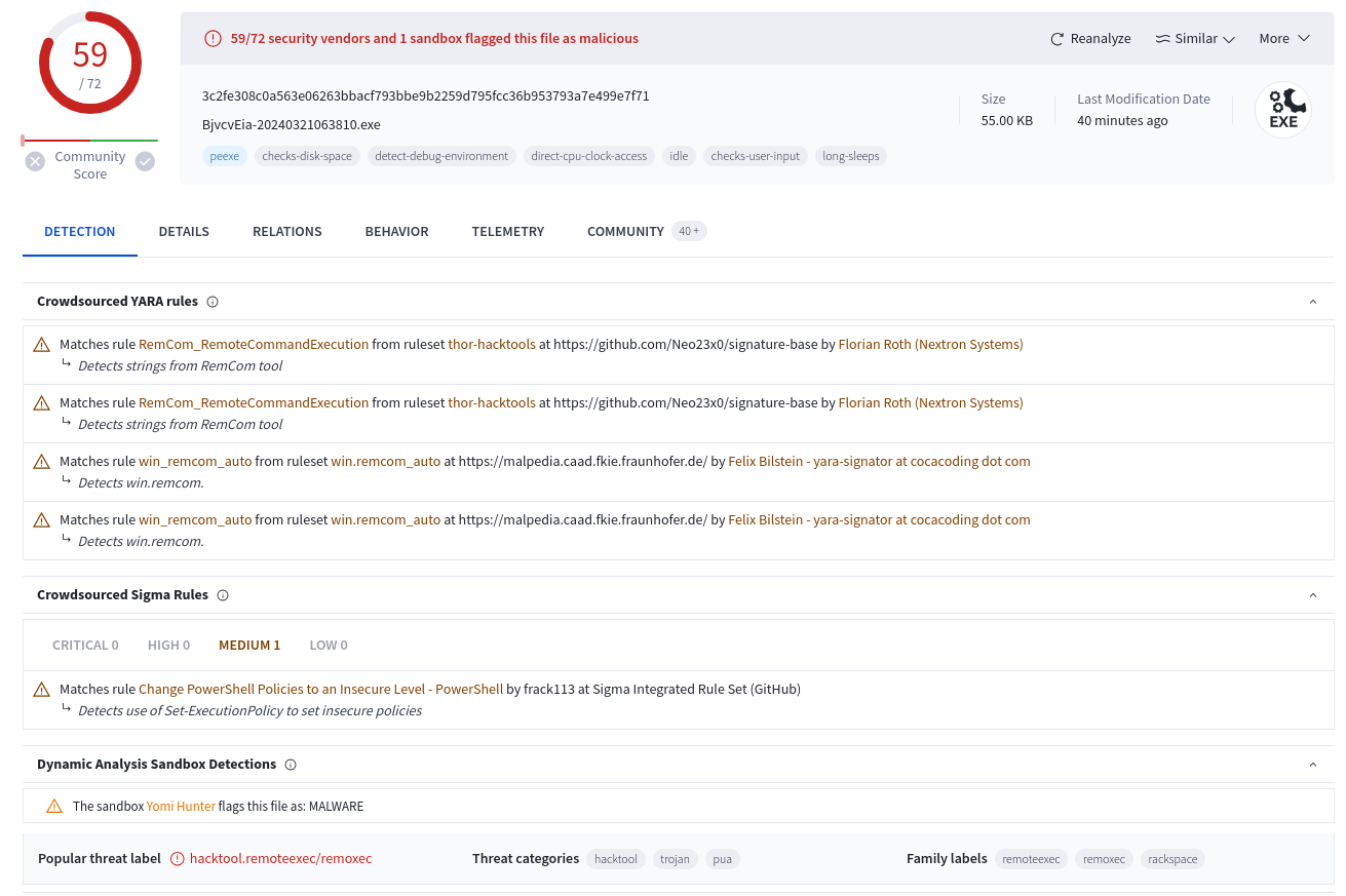 VirusTotal PsExec