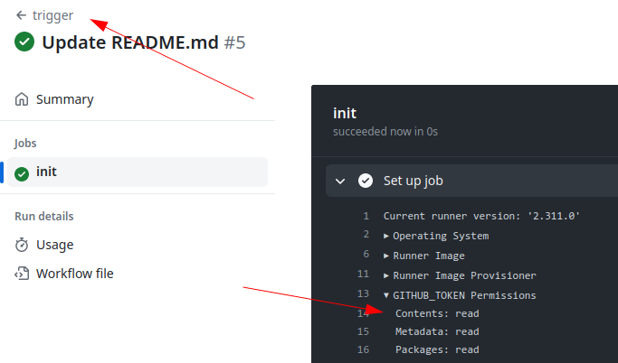 Permissions of the trigger workflow.