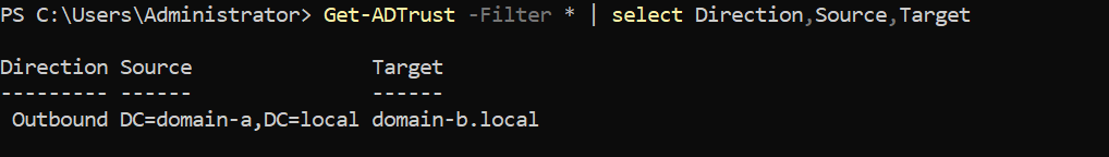 Trust Link