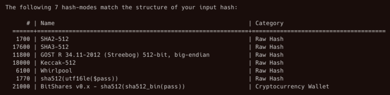 Вывод hashcat