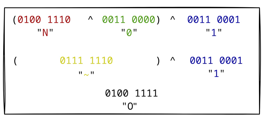 Полная цепочка XOR
