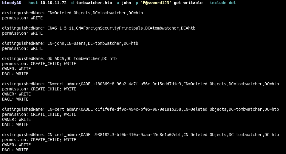 Права записи на объекты домена
