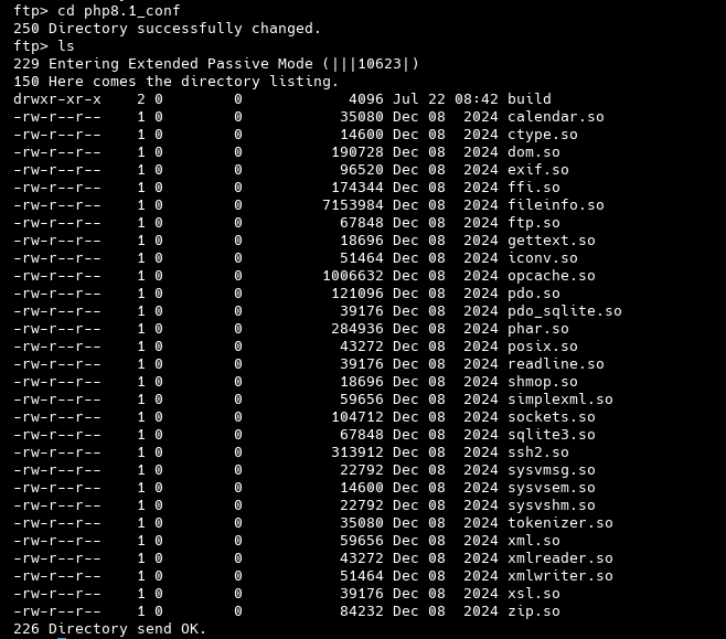 Содержимое каталога php8.1_conf