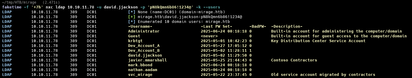 Список пользователей