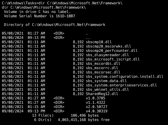 Содержимое каталога C:\Windows\Microsoft.Net\Framework