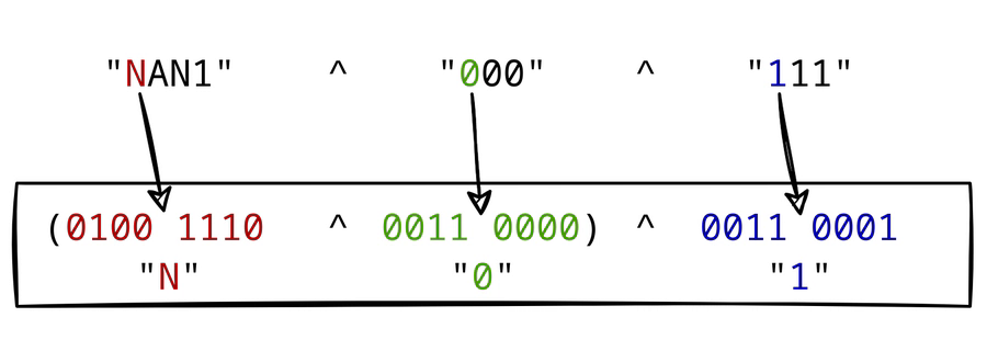 XOR первого символа