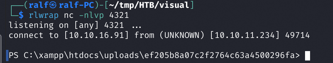 Сессия в netcat