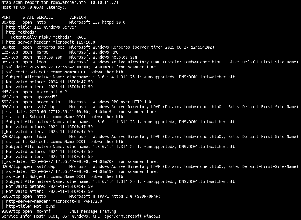 Результат работы скрипта