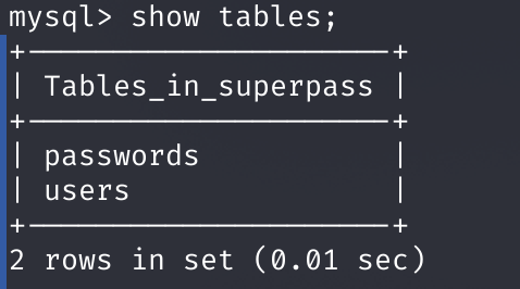 Таблицы в базе superpass