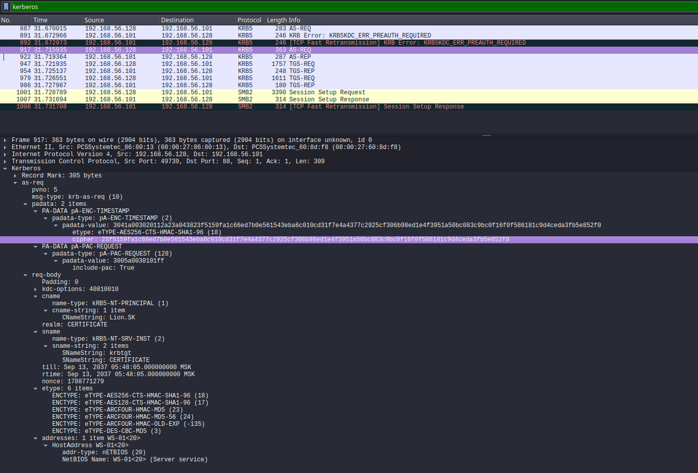 Содержимое пакета KRB5