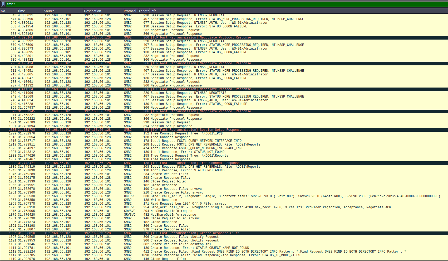 Сетевой трафик SMB