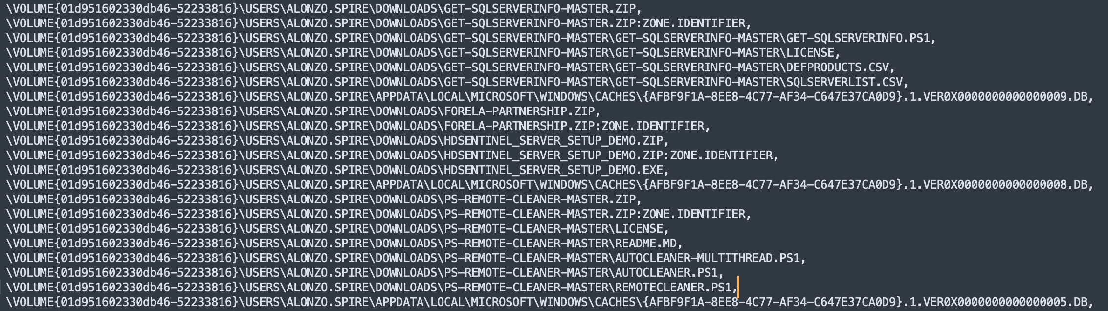 Файлы, связанные с процессом WINRAR.EXE