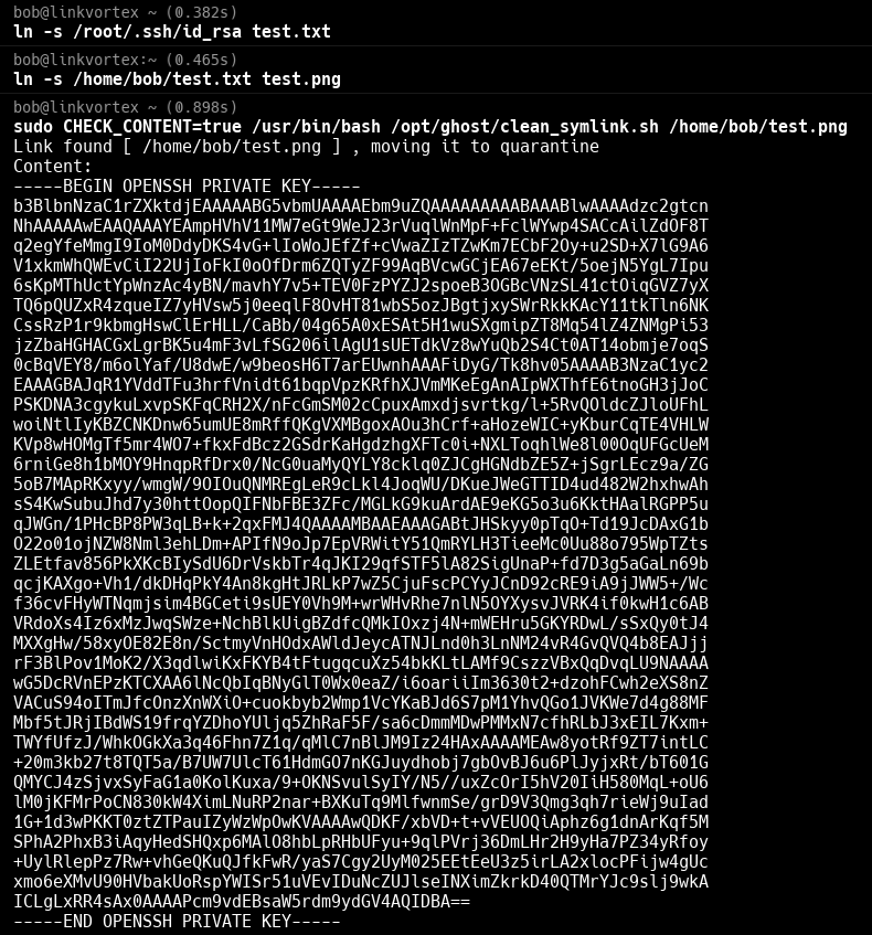 Содержимое ключа SSH