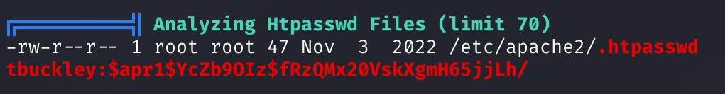 Содержимое файла /etc/apache2/.htpasswd