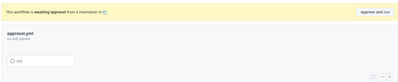Workflow waiting approval.