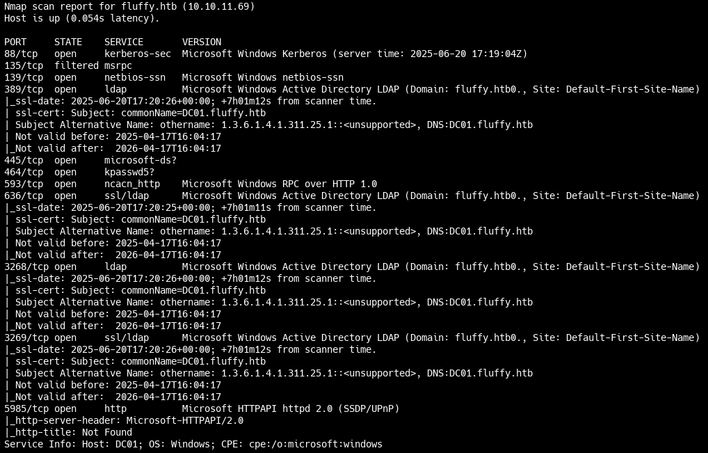 Результат работы скрипта