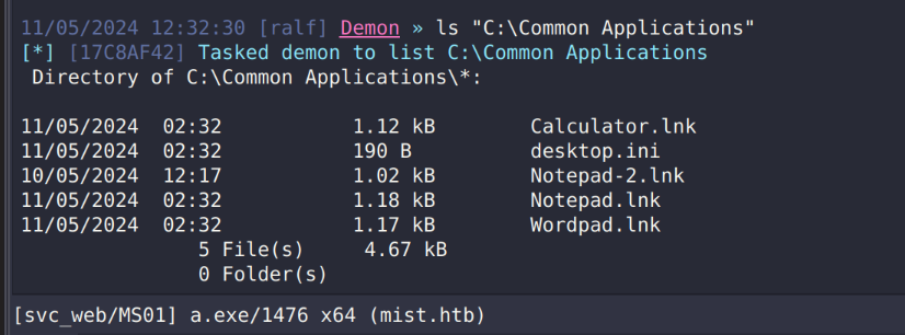 Содержимое каталога C:\Common Applications