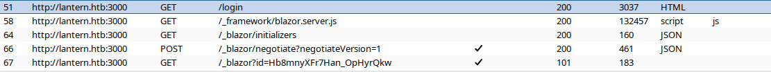 Burp History