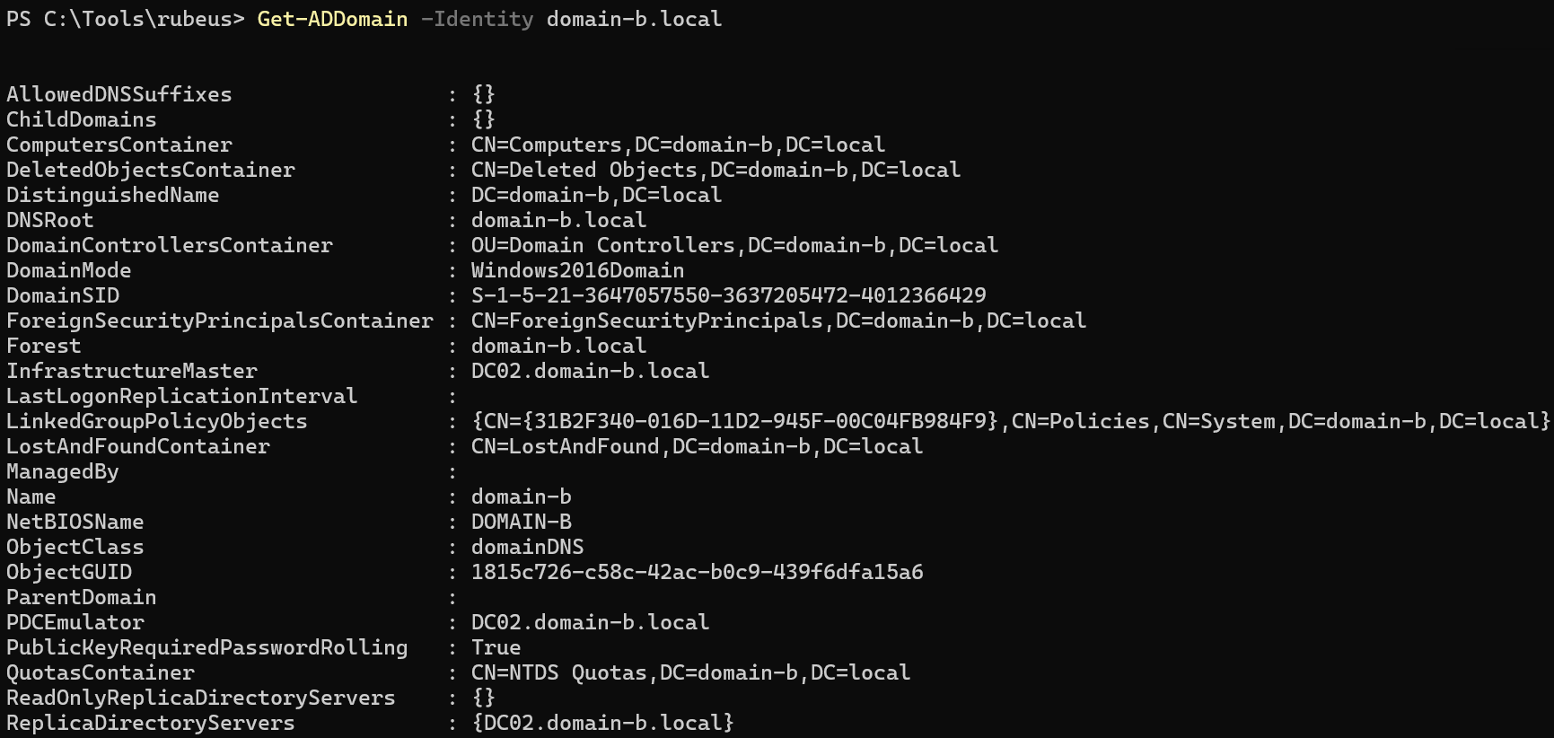 Domain Interaction