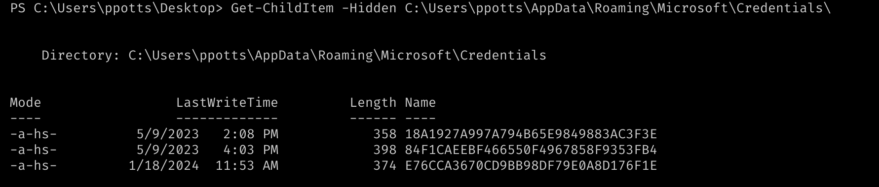 Содержимое каталога Credentials
