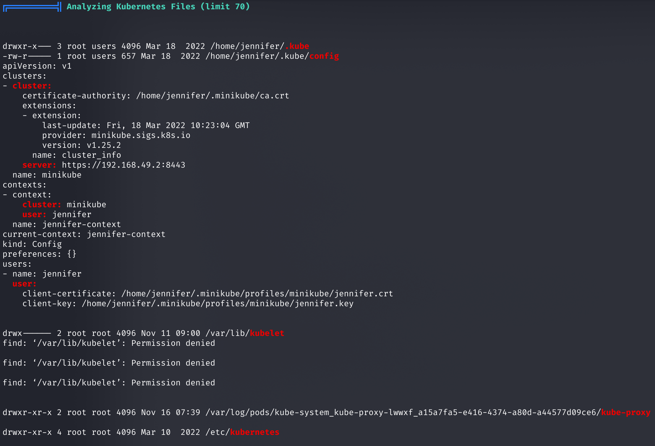 Файлы Kubernetes